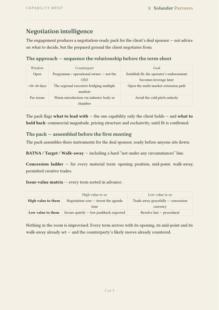 Sanitised brief page — negotiation intelligence
