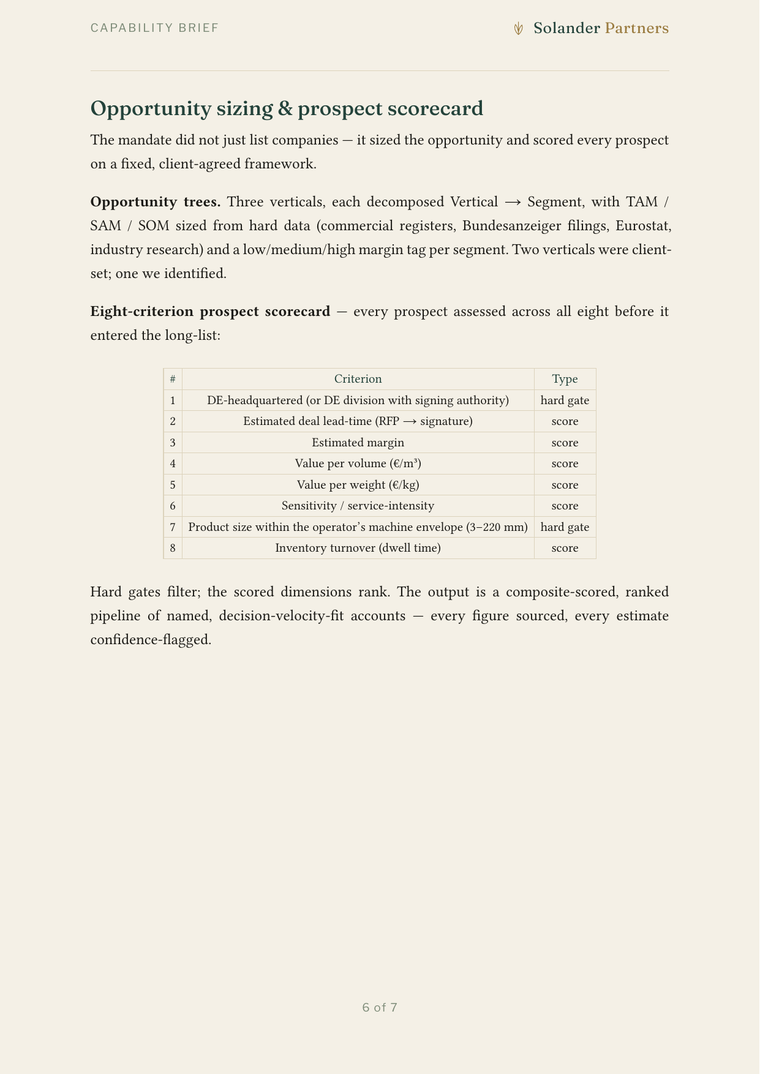 Sanitised brief page — opportunity sizing and prospect scorecard