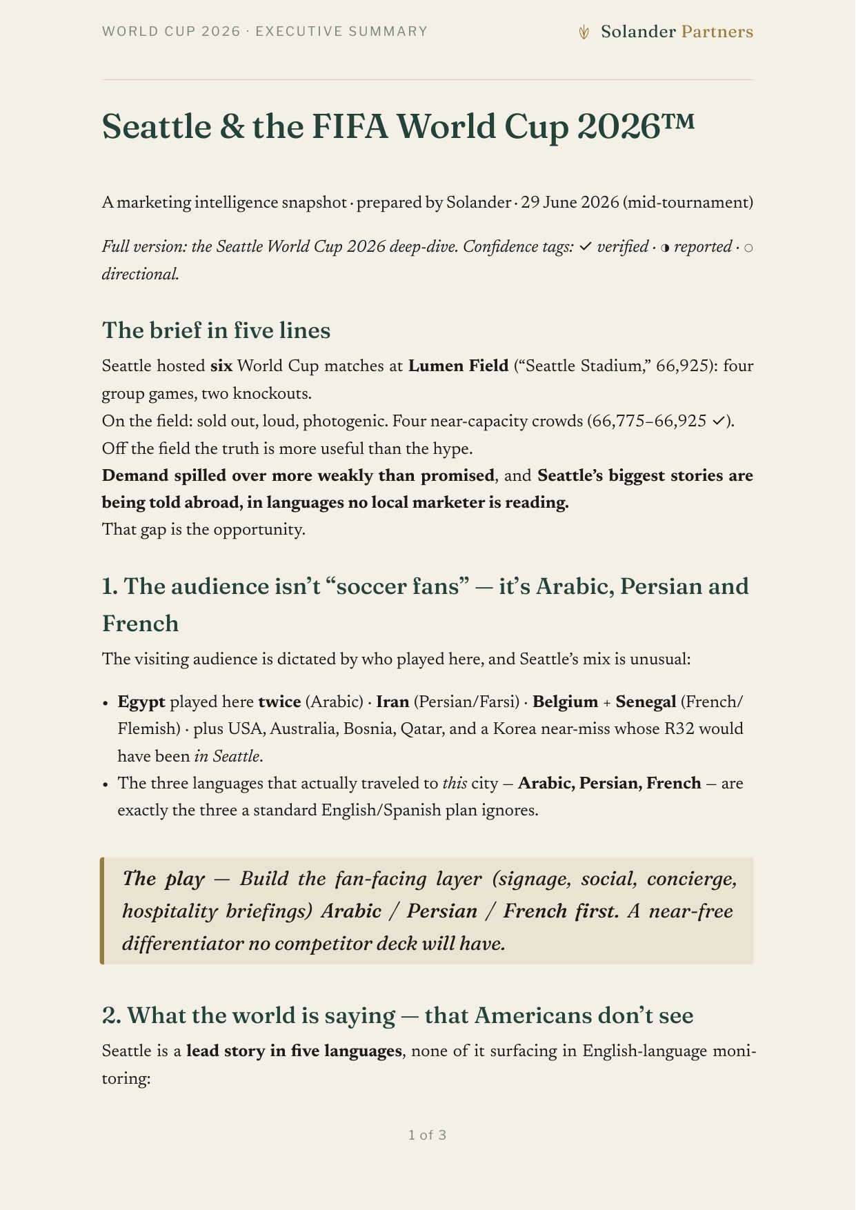 World Cup intelligence snapshot — the audience and language map