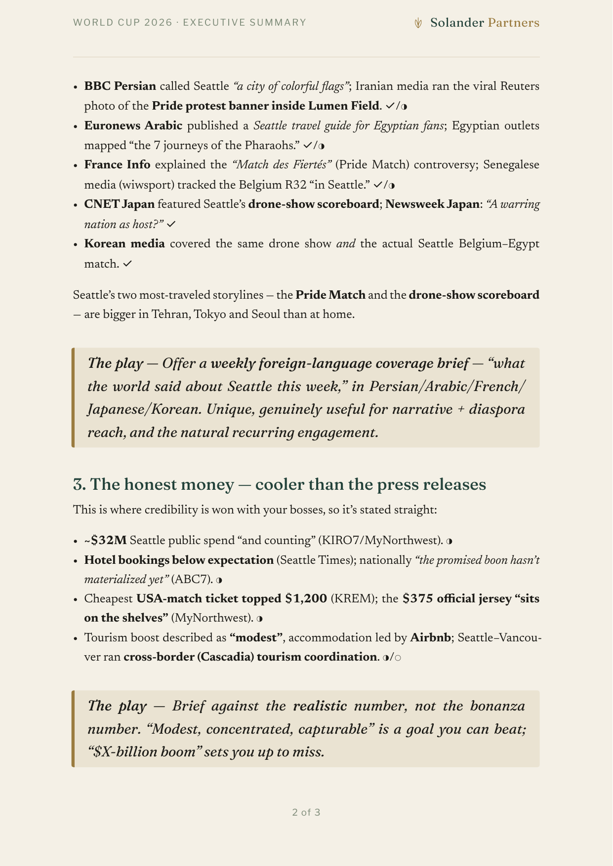 World Cup intelligence snapshot — the foreign-language coverage gap and demand-versus-hype read